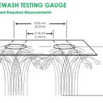 Kiểm tra bồn rửa mắt khẩn cấp : Cách sử dụng máy đo│Hồng Lam Co.LTD
